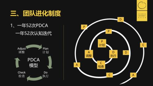 互聯(lián)網(wǎng)醫(yī)療內(nèi)容產(chǎn)品的銷售策略 以專業(yè)與信任驅(qū)動(dòng)市場(chǎng)增長(zhǎng)